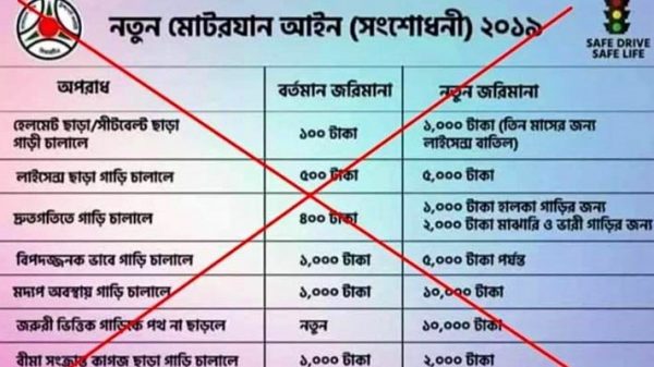 সড়ক আইন